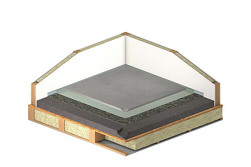 REGUPOL comfort 12 with leveling fill under renoscreed on wood frame ceiling