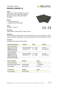 REGUPOL comfort 12 on concrete slab