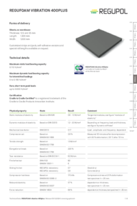 REGUFOAM vibration 400plus