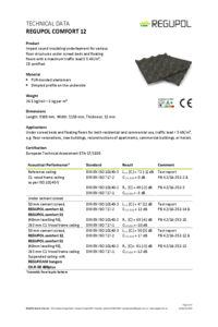 REGUPOL comfort 12 on wood frame ceiling