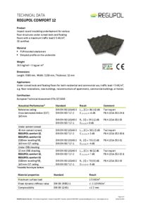 REGUPOL comfort 12 on CLT ceiling