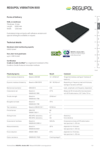 REGUPOL vibration 800