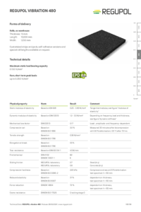 REGUPOL vibration 480