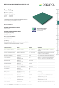 REGUFOAM vibration 680plus