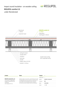 REGUPOL comfort 12 with levelling fill under Renoscreed on wood frame ceiling with suspended ceiling